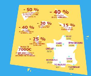 Illustration de l'article Les journées business des SAP