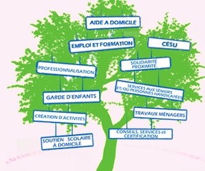 Illustration de l'article Annulation de la deuxième édition de SAP expo à Montpellier
