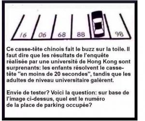 Illustration de l'article Le casse tête du parking
