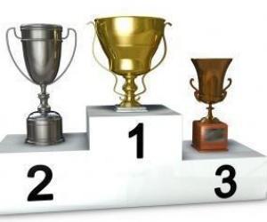 Classement Des Entreprises De Services A La Personne