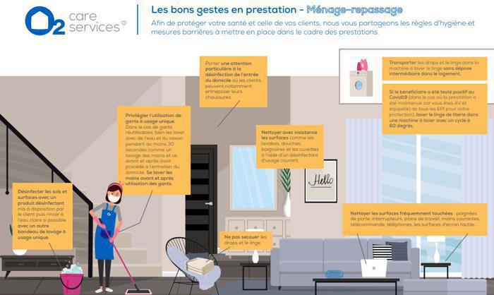 Illustration de l'article Les prestations de services à la personne peuvent continuer pendant le confinement