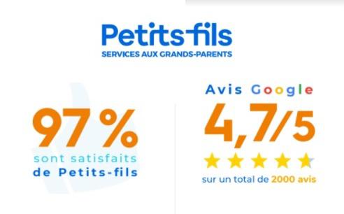 Illustration de l'article 97% des clients de Petits-fils satisfaits