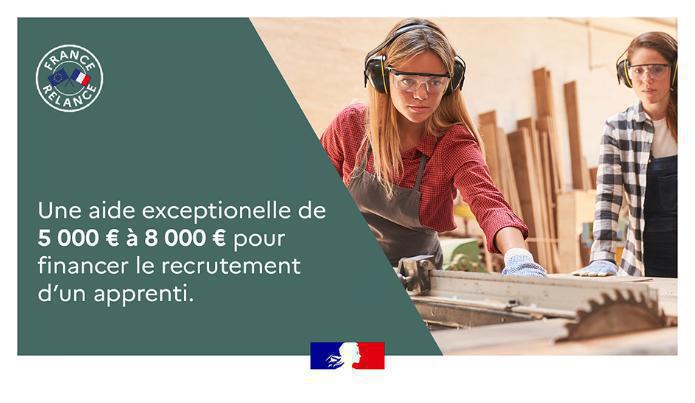 Illustration de l'article L'aide à l'apprentissage de nouveau prolongée
