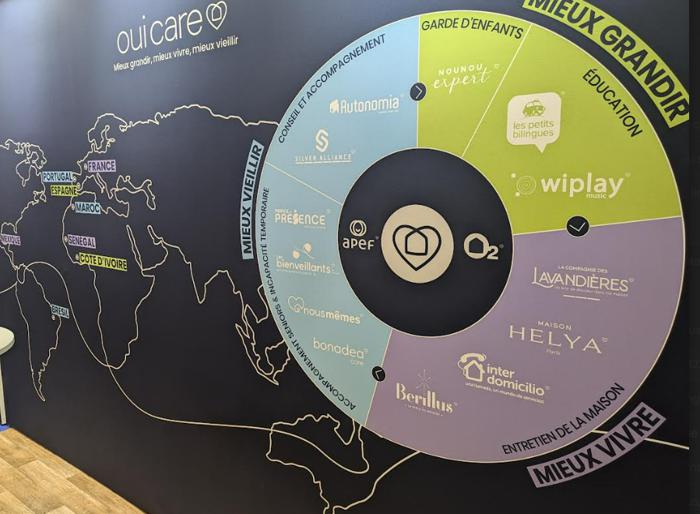 Illustration de l'article Se reconvertir en 2e partie de carrière : Le rebond gagnant de la franchise avec Oui Care