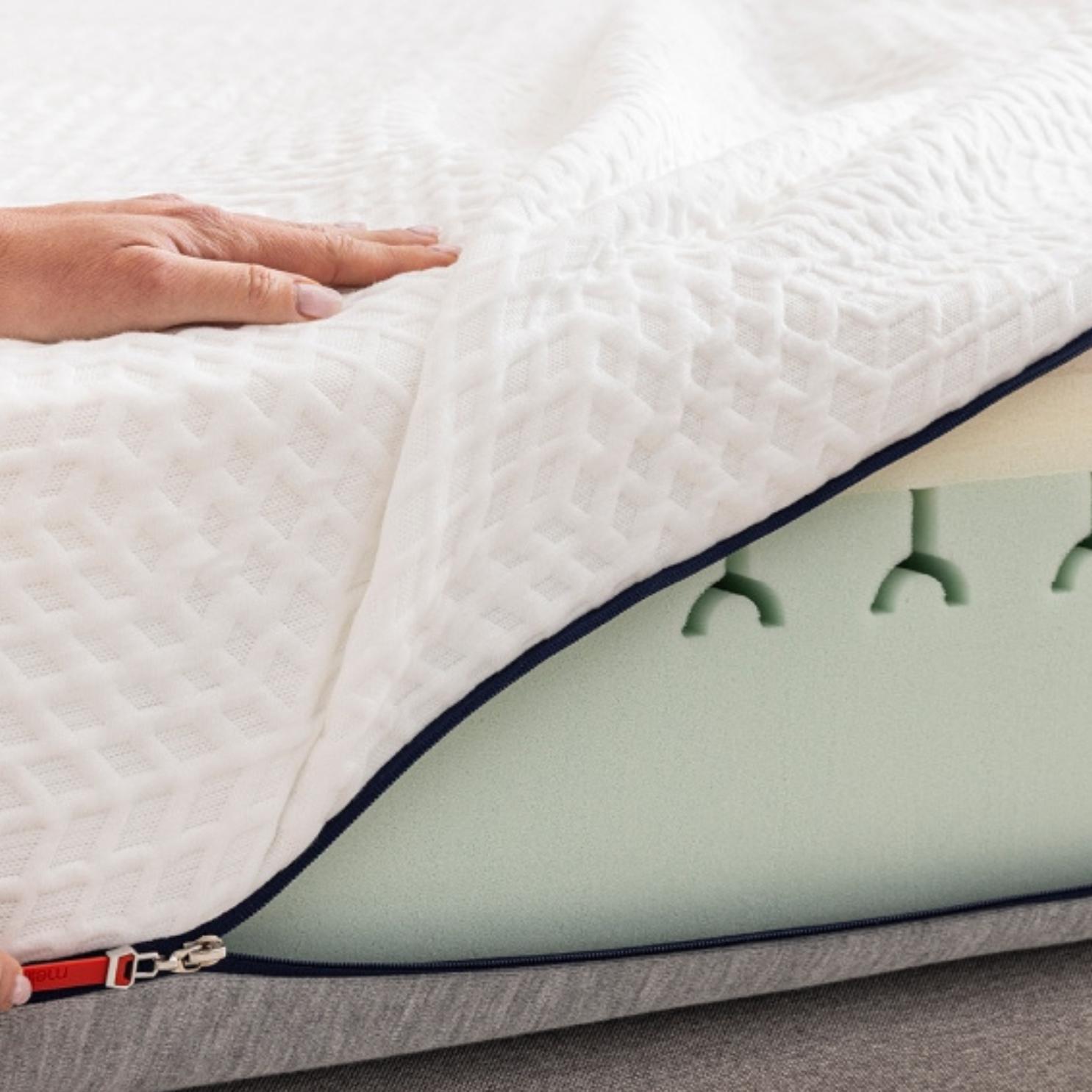 Illustration de l'article Comment choisir le matelas idéal pour soulager le mal de dos chez les seniors ?