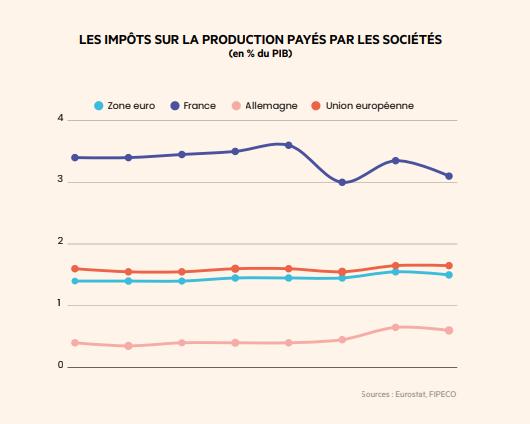 Illustration de l'article Présidentielle 2027 : les propositions de l'U2P pour l'économie de proximité