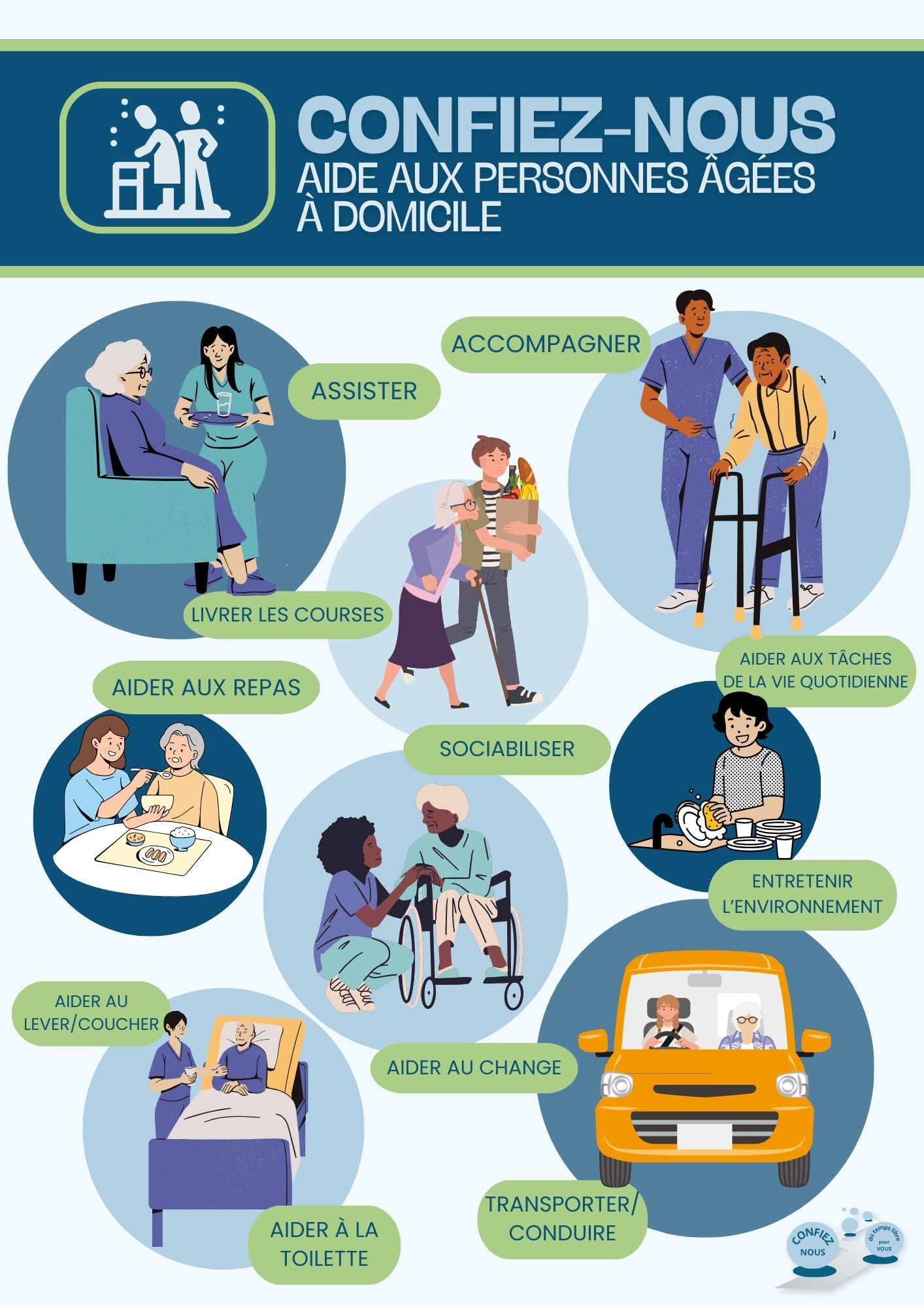 image 1 de l'annonce Aide aux personnes âgées à Lesquin (59810) par Confiez-nous Lesquin