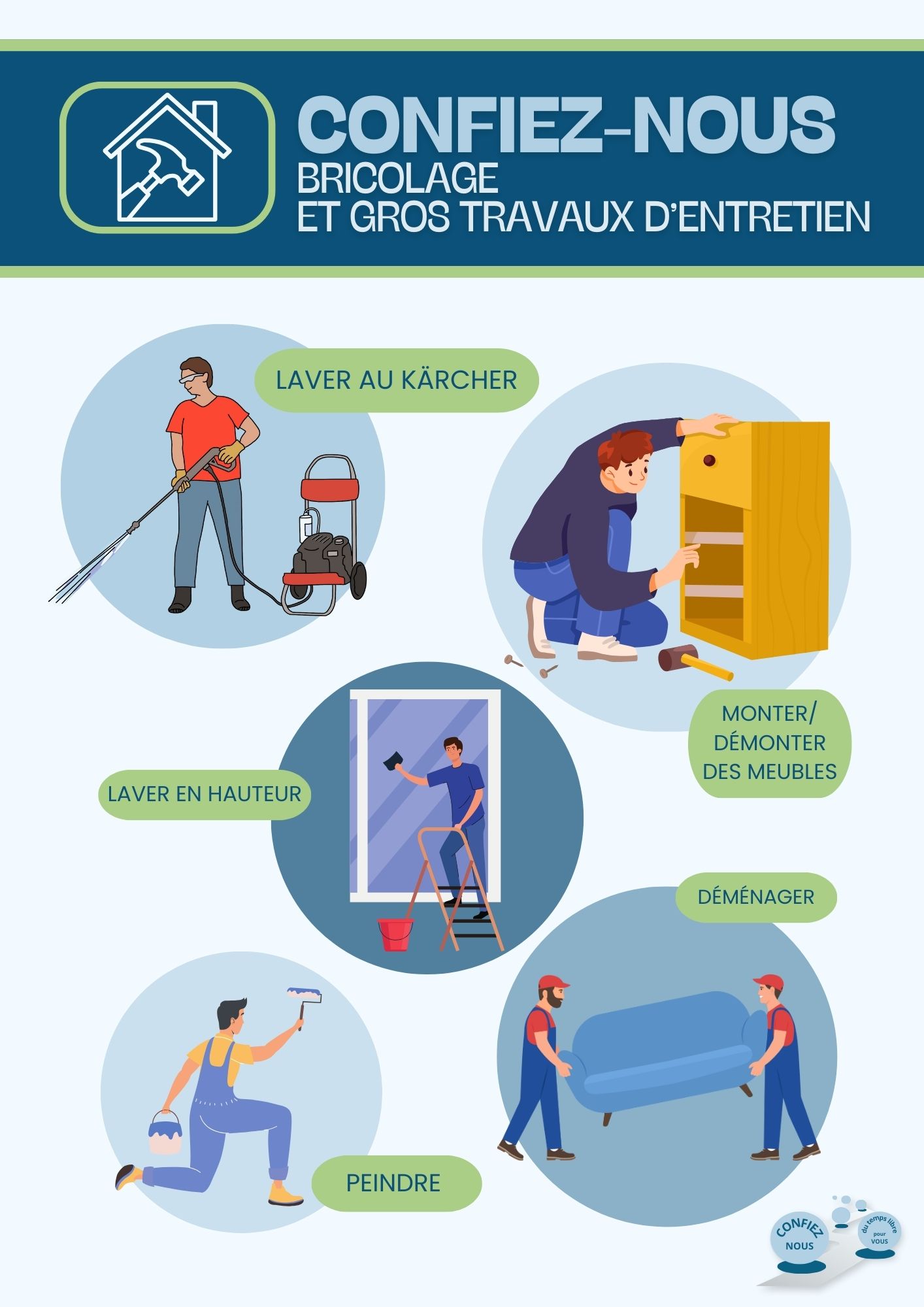 image 2 de l'annonce Bricolage à Lesquin (59810) par Confiez-nous Lesquin