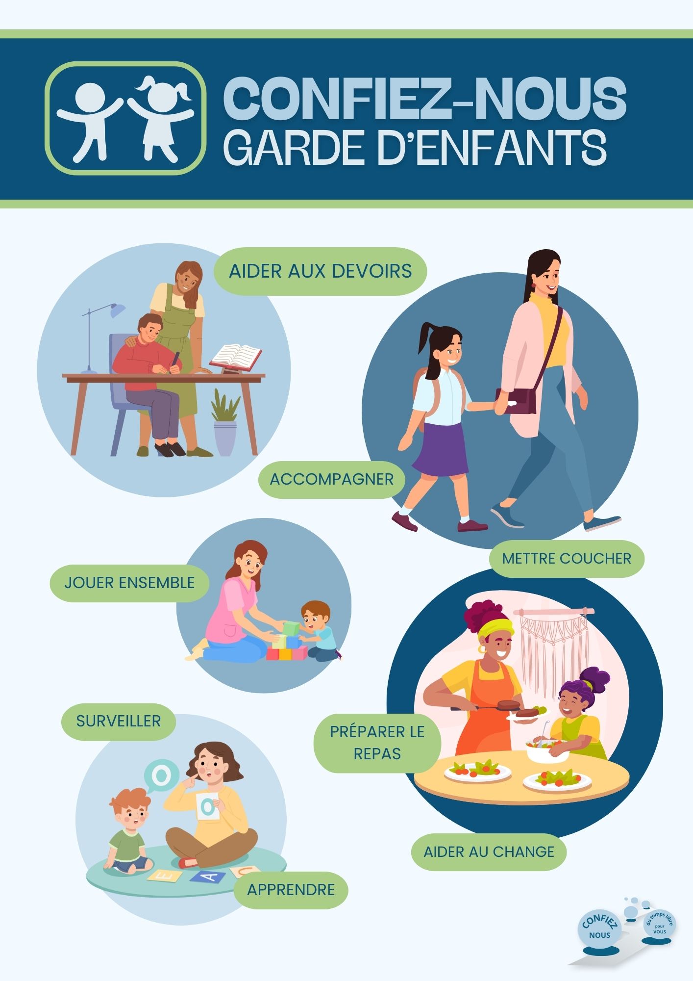 image 1 de l'annonce Garde d'enfants à Lesquin (59810) par Confiez-nous Lesquin