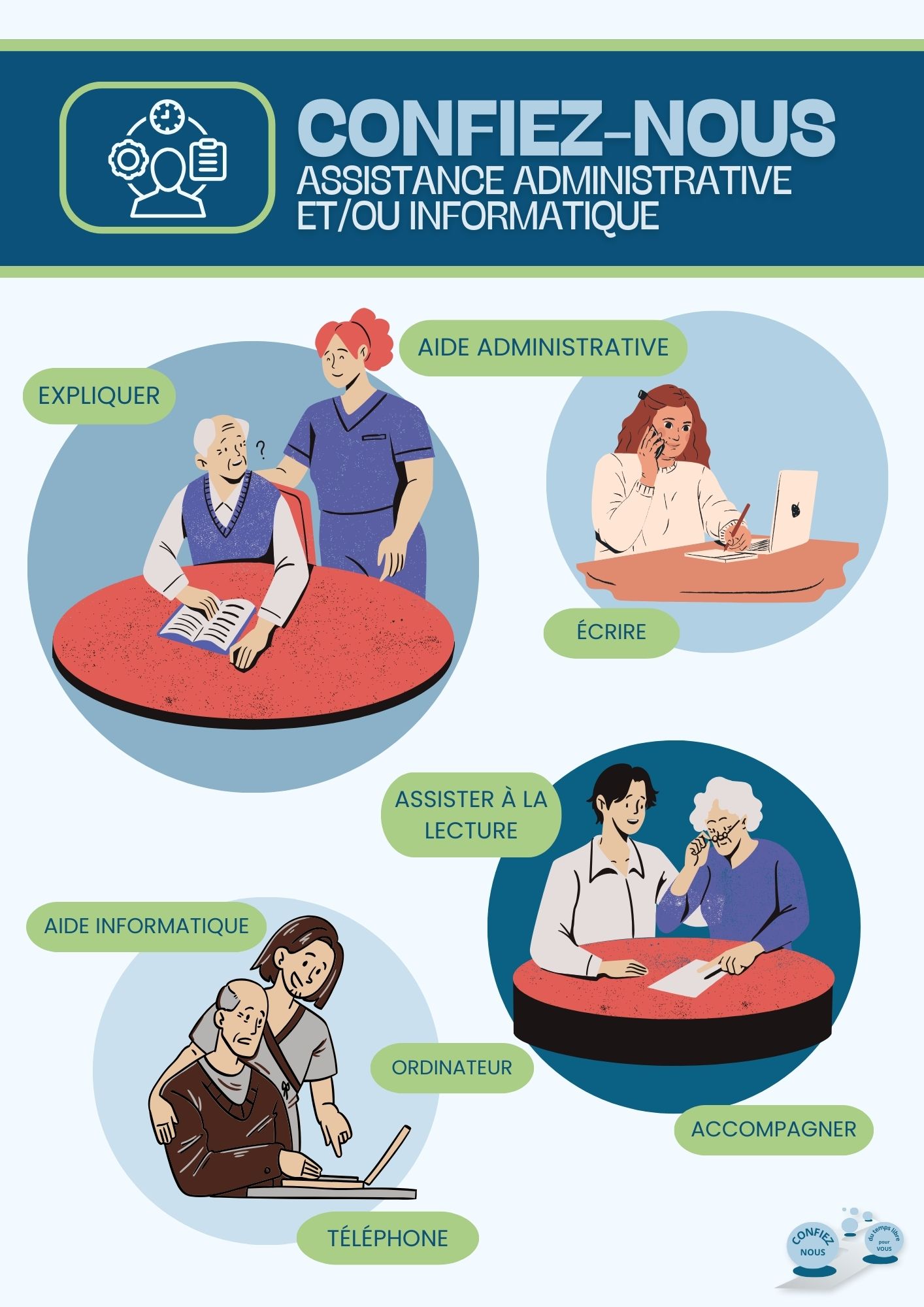 image 1 de l'annonce Assistance administrative à Lesquin (59810) par Confiez-nous Lesquin