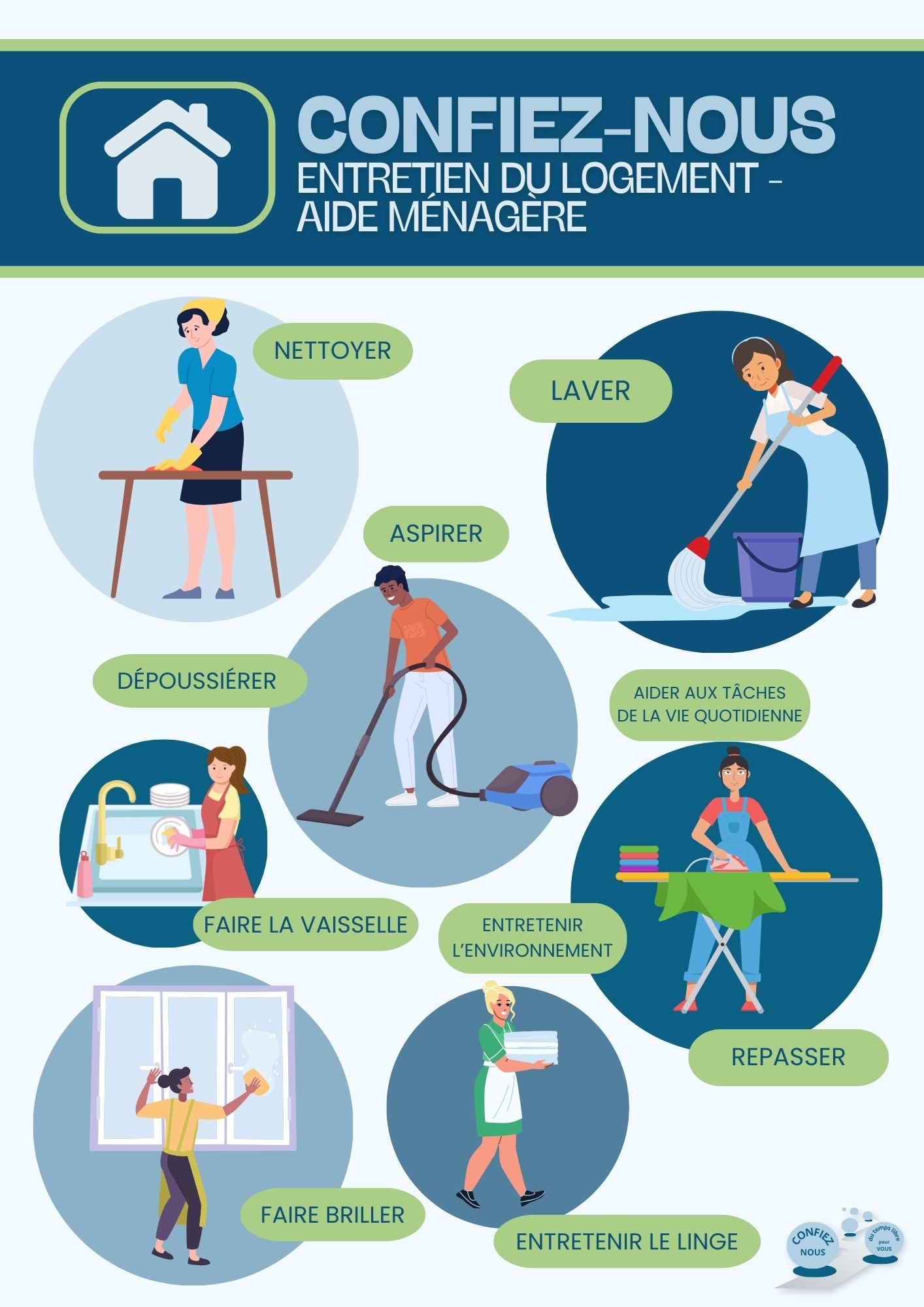 image 1 de l'annonce Ménage à Saint-André-lez-Lille (59350) par Confiez-Nous Saint-André-lez-Lille