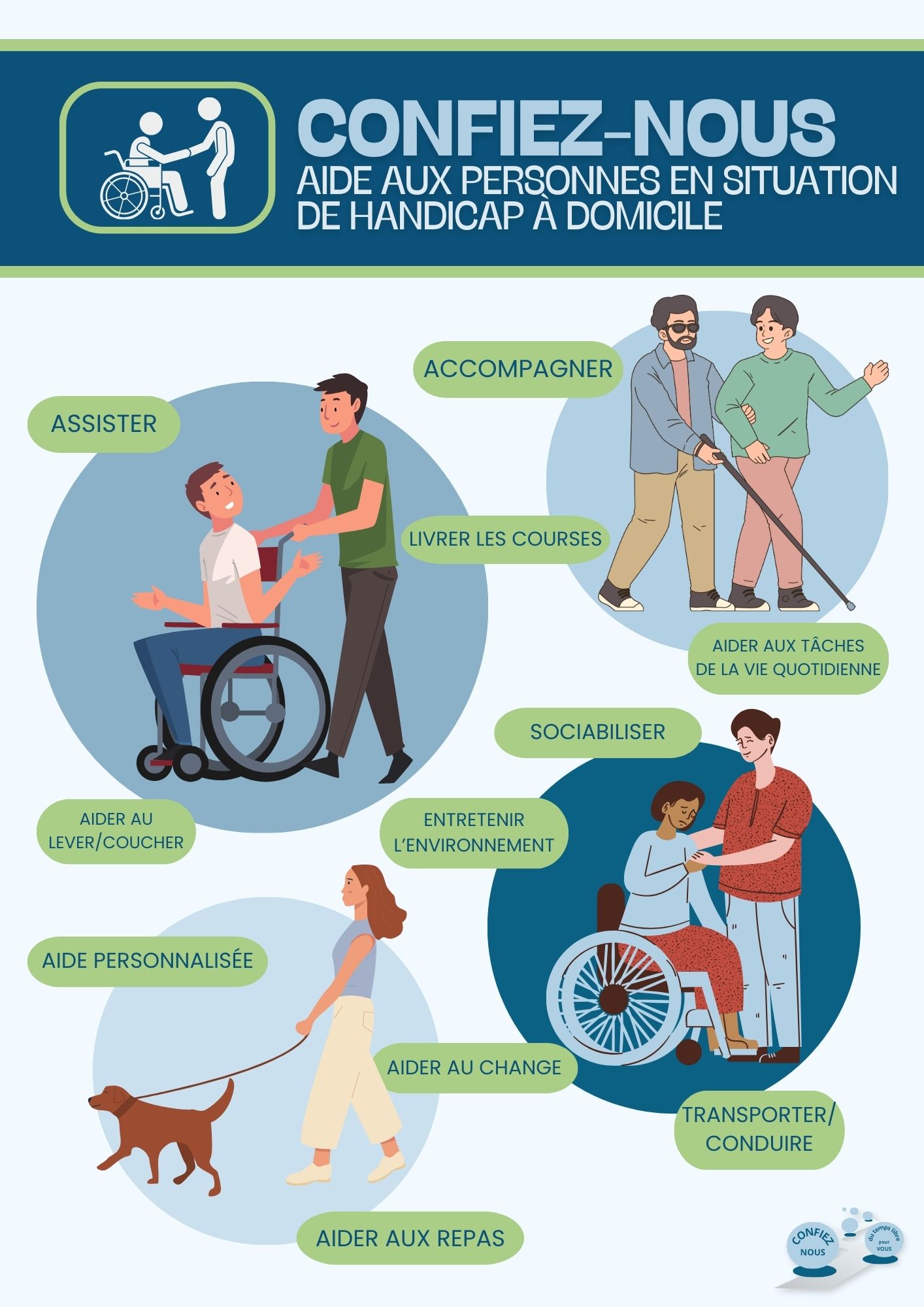 image 1 de l'annonce Aide aux personnes handicapées à Saint-André-lez-Lille (59350) par Confiez-Nous Saint-André-lez-Lille