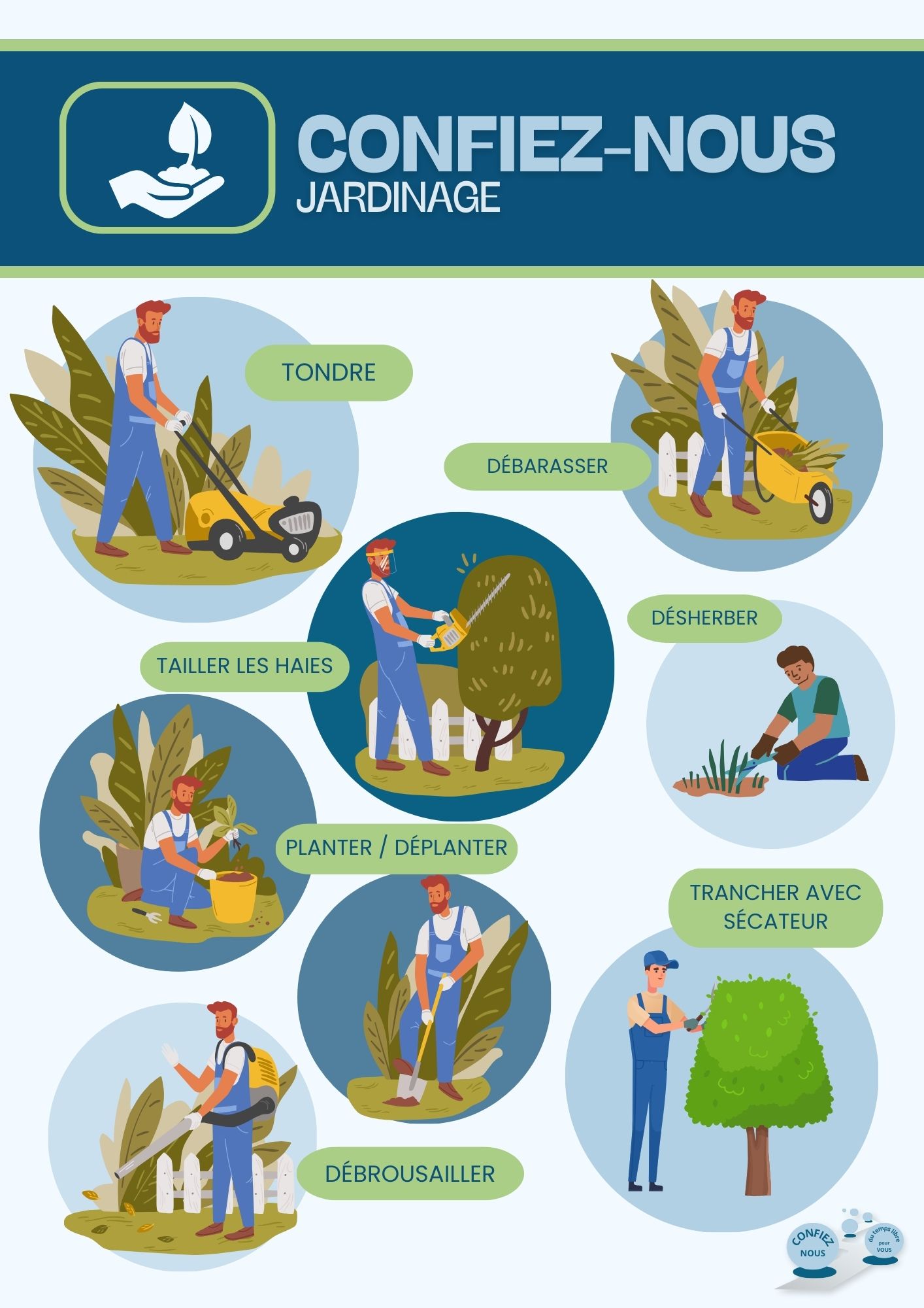 image 1 de l'annonce Jardinage à Saint-André-lez-Lille (59350) par Confiez-Nous Saint-André-lez-Lille