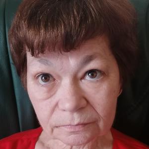 Recherche de garde d'enfants