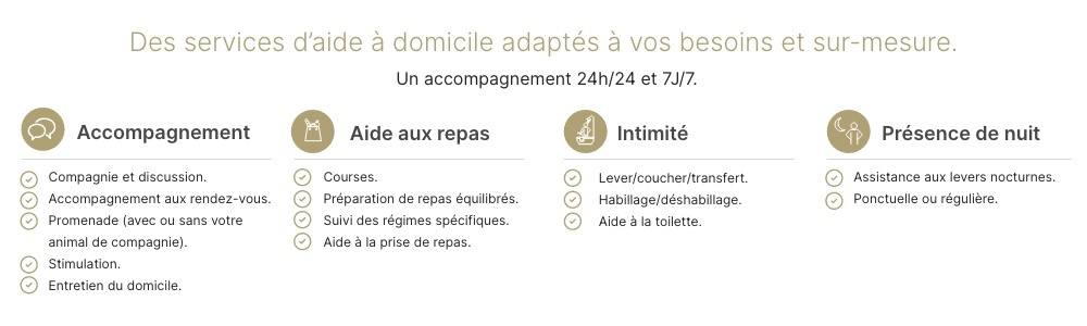 photo couverture Nos Aimés Paris Denfert