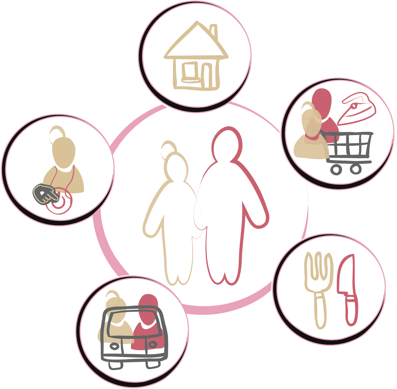 image 2 de 3ADOM Alençon