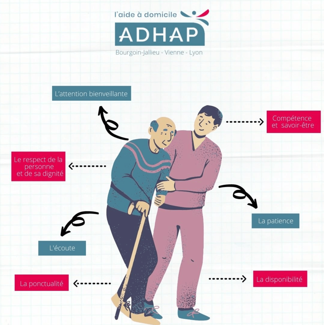 image 1 de Adhap Services Vienne