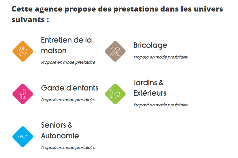 image 3 de Axeo Services Pays Houdanais