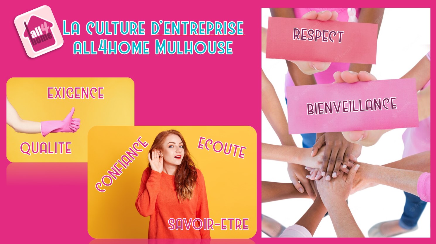 image 2 de All4home Mulhouse Sud