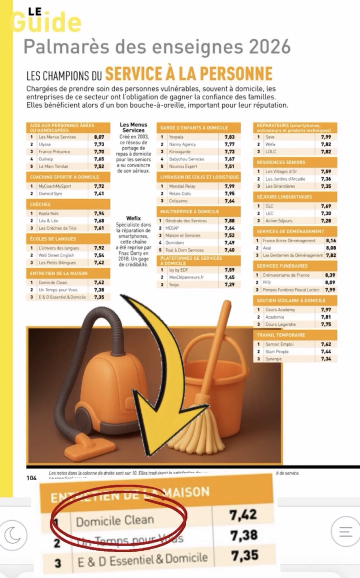 image 2 de Domicile Clean Massy