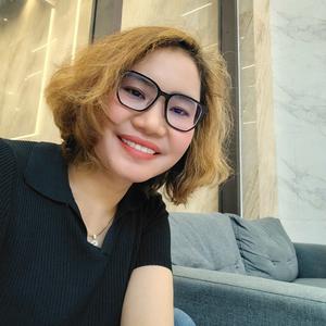 Professeure de piano – Plus de 20 ans d’expérience – Cours tous niveaux