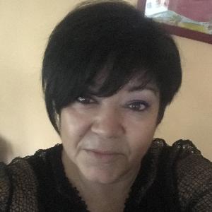 Bonjour je souhaiterais trouvé un poste de veilleuse de nuit prioritairement mais je reste ouverte à toute proposition je suis ponctuelle et motivée j’ai de l’expérience auprès des personnes agees